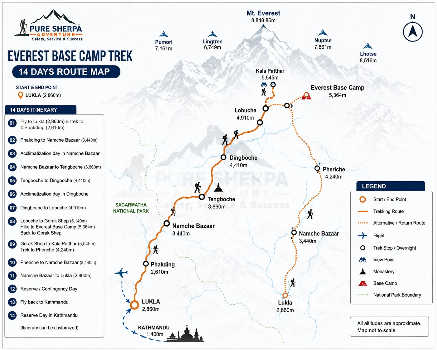 Route map for Everest Base Camp Trek 14 Days